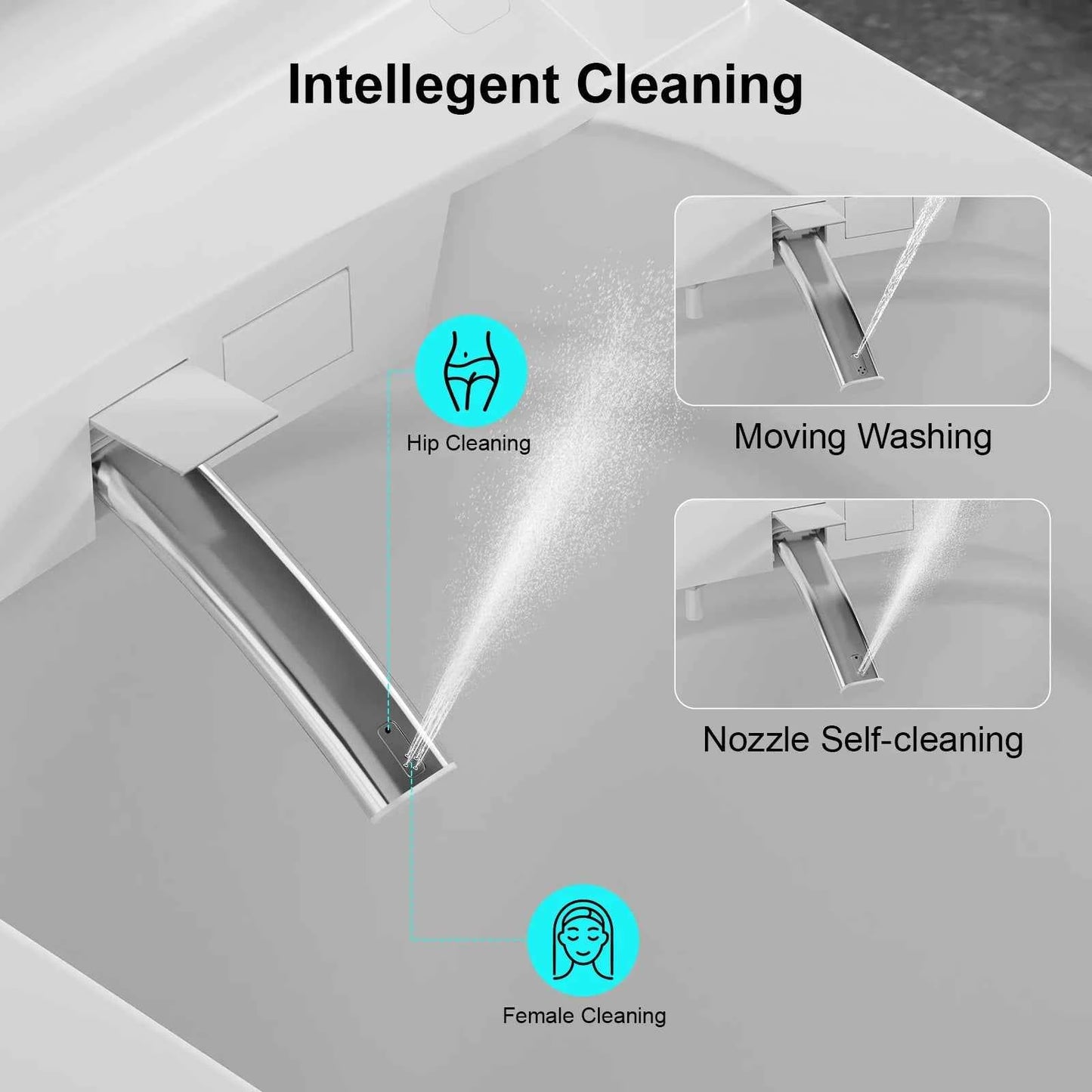 Smart One-Piece Toilet with Built-in Bidet, Dual Auto Flush, Foam Dispenser, Foot Sensor, Heated Seat, Warm Water, Night Light