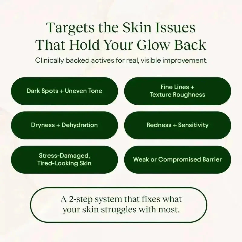 JiYu Toning Polish Pads - Korean Skincare for Dark Spots, Wrinkles & Dull Skin - Hydrating Facial Treatment with Snail Peptides