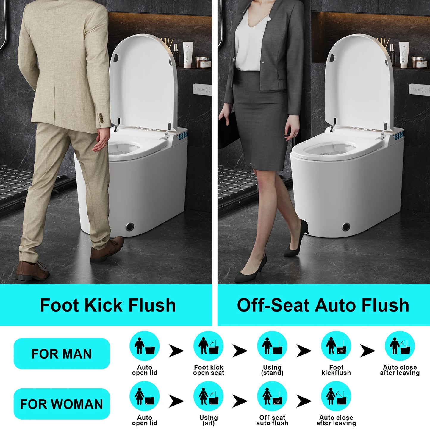 Smart One-Piece Toilet with Built-in Bidet, Dual Auto Flush, Foam Dispenser, Foot Sensor, Heated Seat, Warm Water, Night Light
