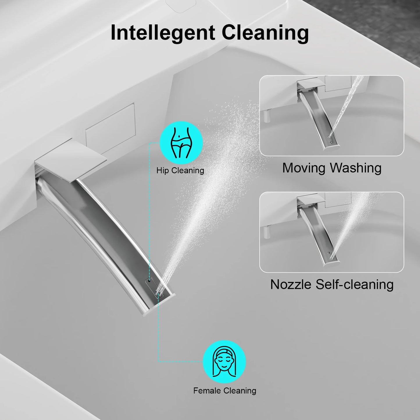 Smart One-Piece Toilet with Built-in Bidet, Dual Auto Flush, Foam Dispenser, Foot Sensor, Heated Seat, Warm Water, Night Light